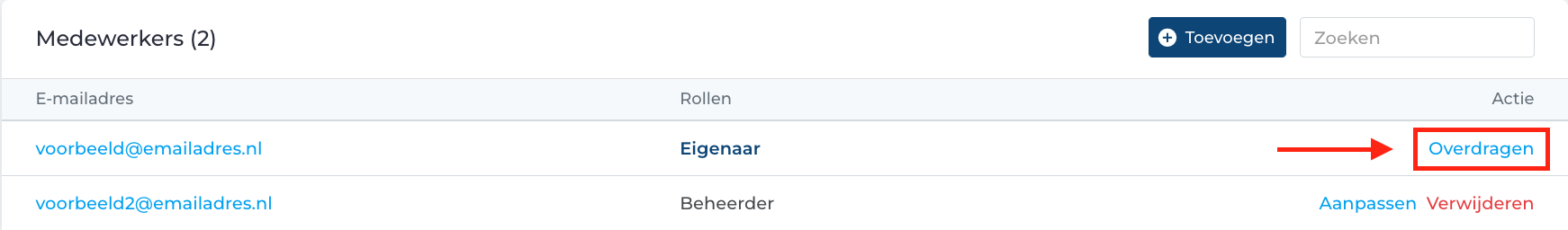 Medewerkers overdragen.png
